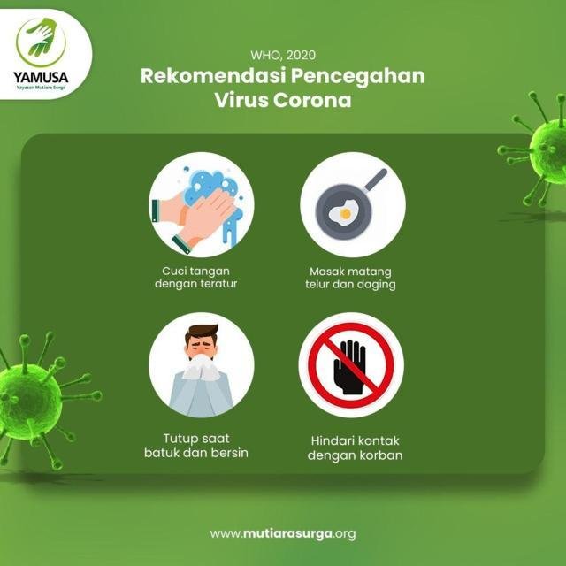 Rekomendasi Pencegahan Virus Corona-Yamusa