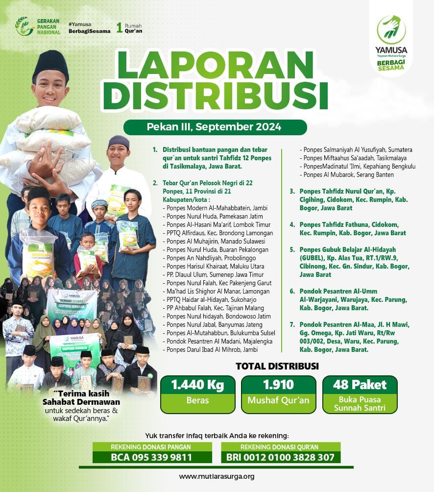 Laporan Distribusi Yamusa Pekan 3 September 2024 - www.mutiarasurga.org